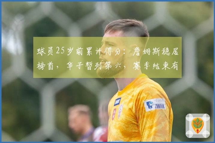 球员25岁前累计得分：詹姆斯稳居榜首，华子暂列第六，赛季结束有望晋升第三